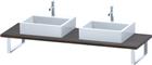 Duravit DuraStyle Wastafelblad | DS107C02121