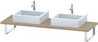 Duravit DuraStyle Wastafelblad | DS107C03030