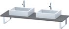 Duravit DuraStyle Wastafelblad | DS107C04343