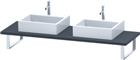 Duravit DuraStyle Wastafelblad | DS107C04949