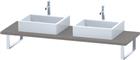 Duravit DuraStyle Wastafelblad | DS107C07575