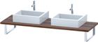 Duravit DuraStyle Wastafelblad | DS107C07979