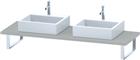 Duravit DuraStyle Wastafelblad | DS107C09191