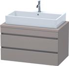 Duravit DuraStyle Wastafelonderkast | DS531804343