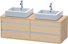 Duravit Ketho Wastafelonderkast | KT6657B3030