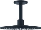 Grohe Rainshower SmartActive Douchekop | 22124KF0