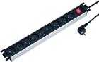 Martin Kaiser Energiedistributiepanel (PDU) | 1116KZL9-19L-SW15