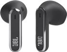 JBL Koptelefoon | JBLLIVEFLEXBLK