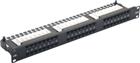 Excel Patchpaneel twisted pair | 100-394