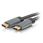 1.5M Select HDMI HS w/Enet Cbl