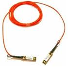 Module/10GBASE Active Optical SFP+Cable